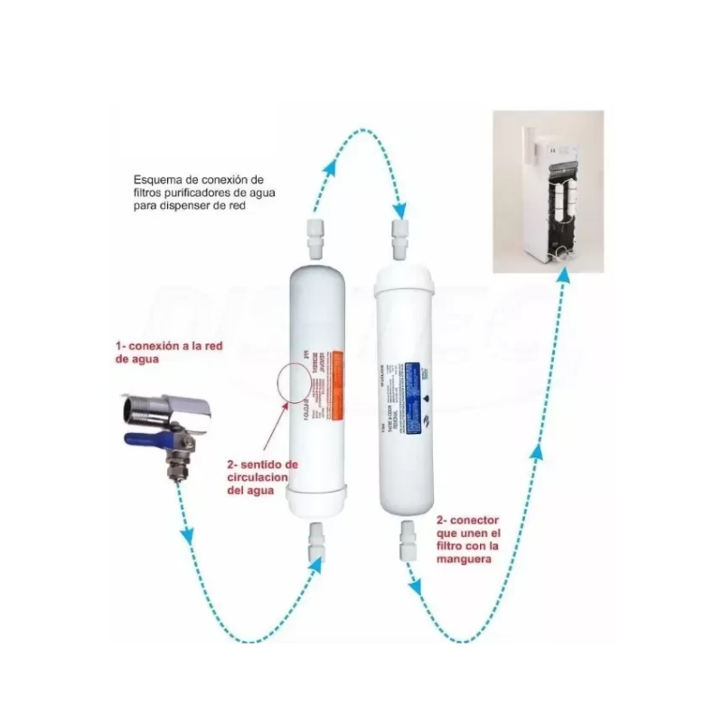 FILTRO EN LINEA DISPENSER 