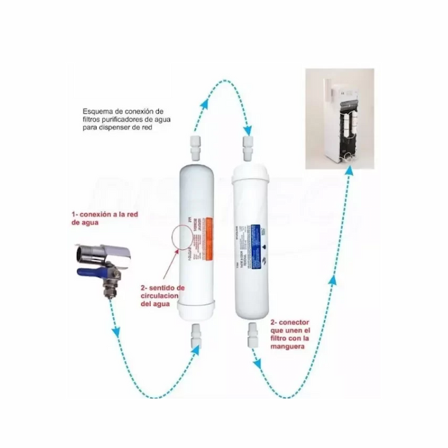 FILTRO EN LINEA DISPENSER 